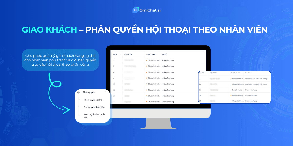 Giao-Khach-Phan-Quyen-Hoi-Thoai-Theo-Nhan-Vien