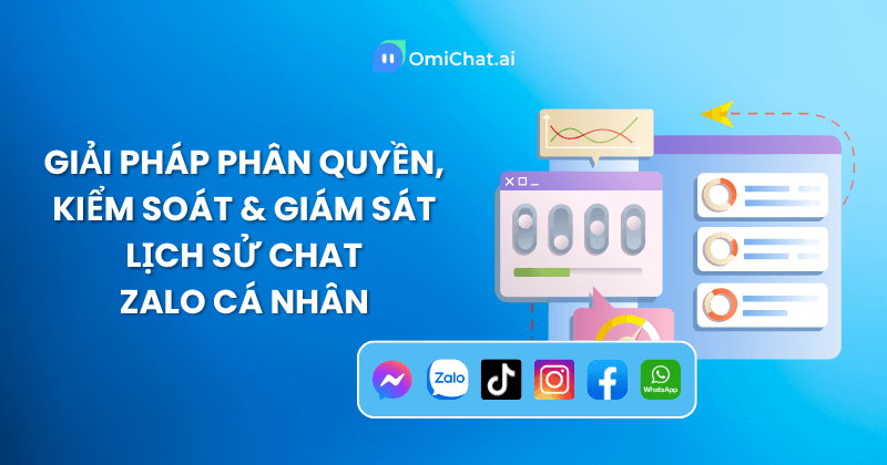 phan-quyen-kiem-soat-giam-sat-lich-su-chat-zalo-ca-nhan
