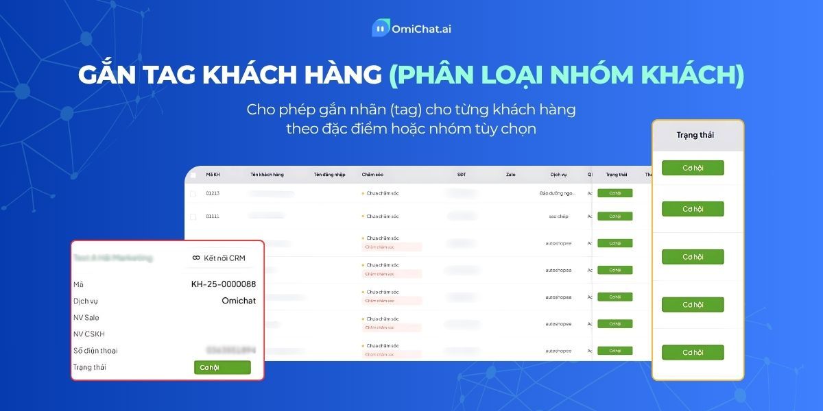 phan-loai-khach-hang.jpg